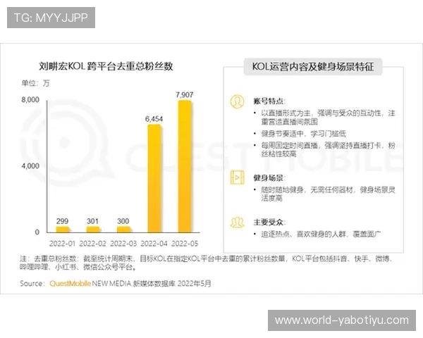 开云体育和亚博的合作背景与发展历程详解，了解两大平台背后的行业动态与未来趋势